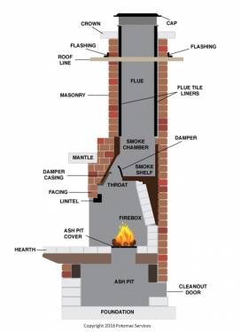 467304