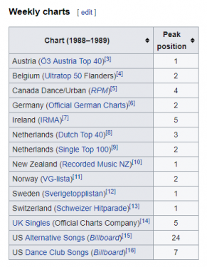 11297