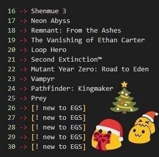 25381