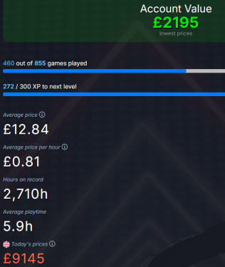 26700