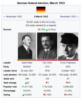 85531