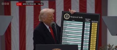 101570