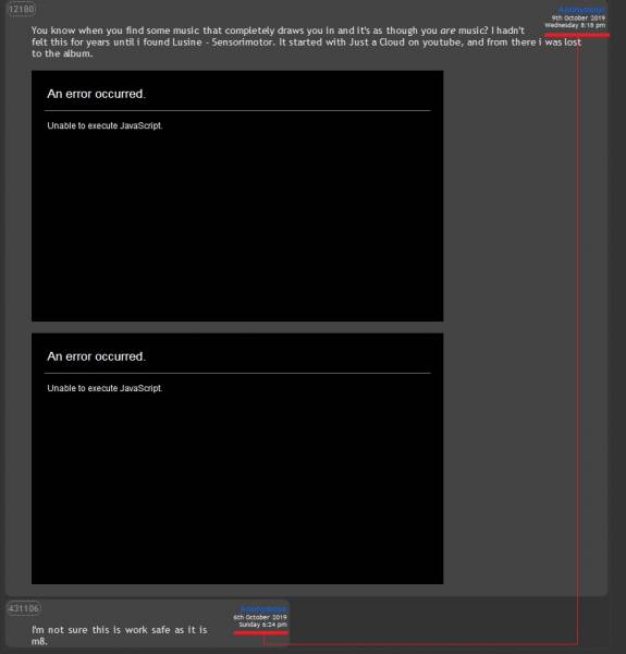 15085