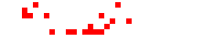 497